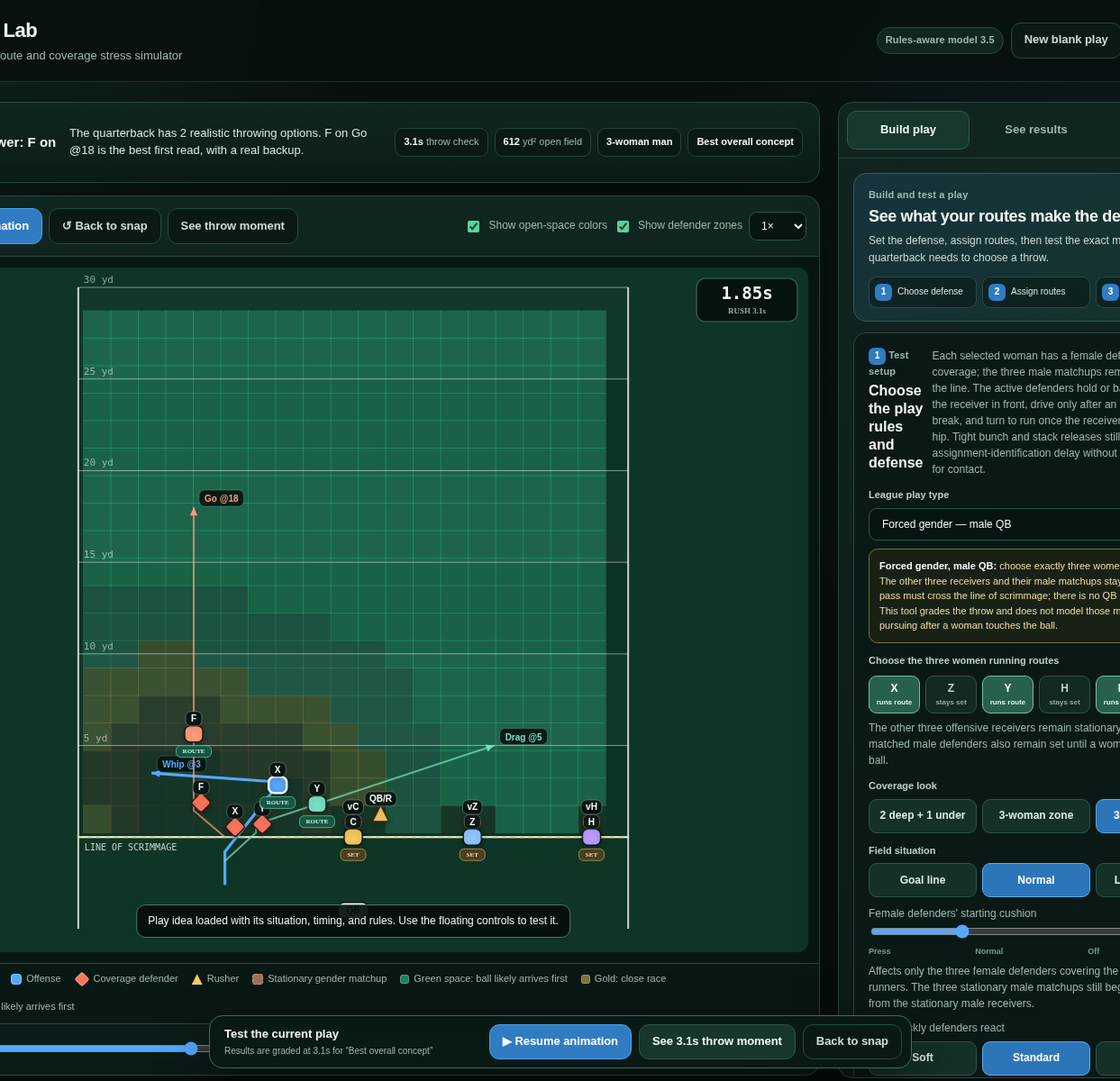 Coverage Breaker animation showing receiver routes, defender movement, field heatmap, and rush clock