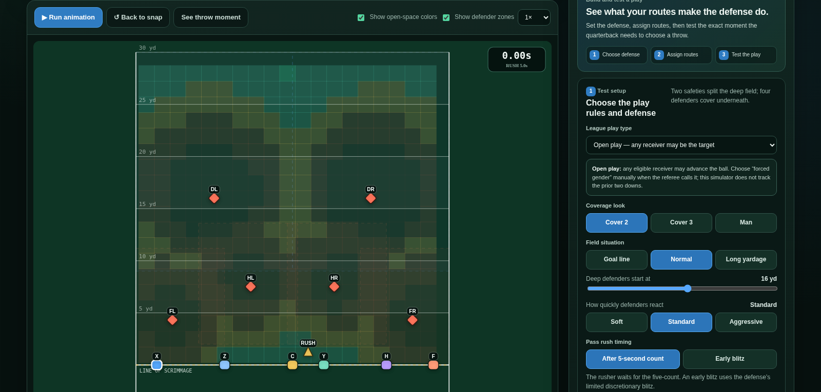 Coverage Breaker setup controls for play type, coverage, field situation, defender reaction, rush timing, and route assignment
